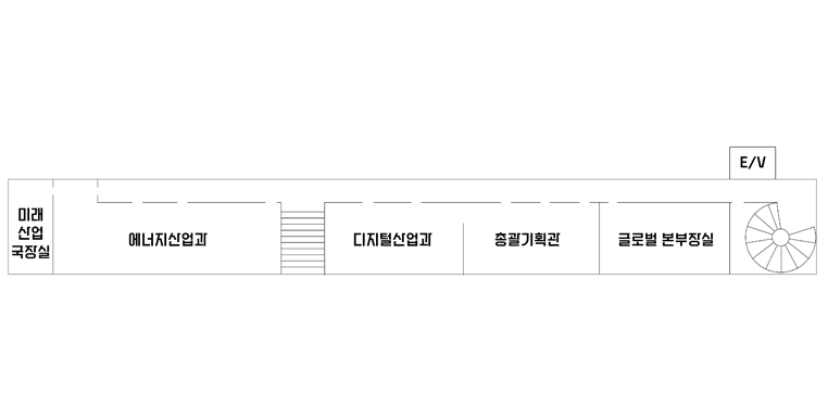 제2청사 글로벌관-2층 안내