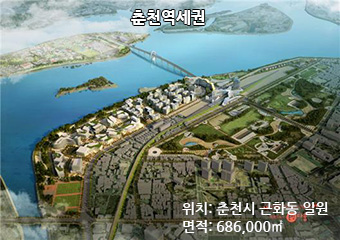 춘천역세권(위치: 춘천시 근화동 일원 / 면적: 686,000㎡)