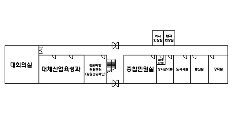 제2청사 글로벌관-1층 안내