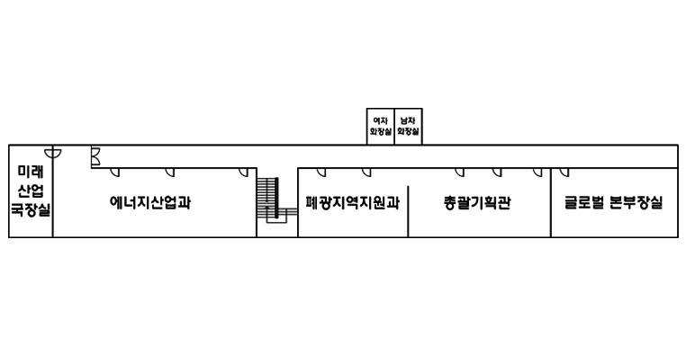 제2청사 글로벌관-2층 안내