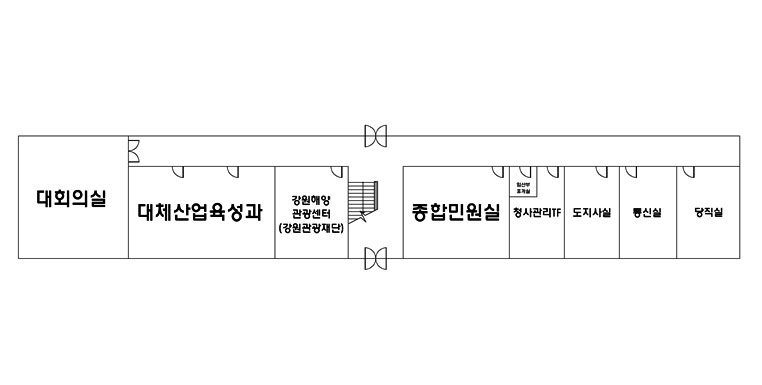 제2청사 글로벌관-1층 안내