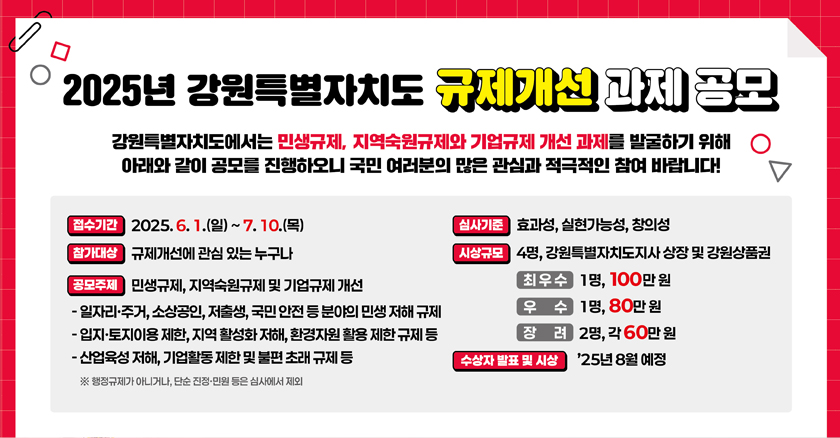 2025년 강원특별자치도 규제개선 과제 공모 강원특별자치도에서는 민생규제,지역숙원규제와 기업규제 개선 과제를 발굴하기 위해 아래와 같이 공모를 진행하오니 국민 여러분의 많은 관심과 적극적인 참여 바랍니다! 접수기간 : 2025. 6. 1.(일) ~ 7. 10.(목) 참가대상 : 규제개선에 관심 있는 누구나 공모주제 : 민생규제, 지역숙원규제 및 기업규제 개선 -일자리 · 주거, 소상공인, 저출산, 국민안전 등 분야의 민생 저해 규제 -입지 · 토지이용 제한, 지역활성화 저해, 환경자원 활용 제한 규제 등 -산업육성 저해, 기업활동 제한 및 불편 초래 규제 등 심사기준 : 효과성, 실현가능성, 창의성 시상규모 : 4명, 강원특별자치도지사 상장 및 강원상품권 최우수 1명,100만원 우수 1명, 80만원 장려 2명, 각 60만원 수상자 발표 및 시상 '25년 8월 예정